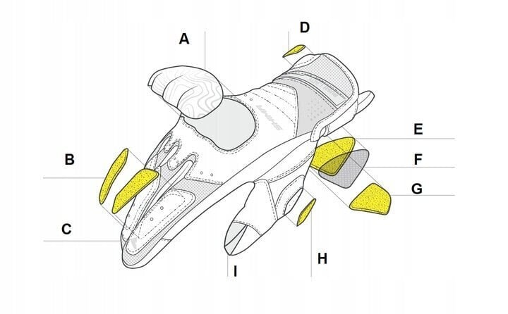 Motokindad naistele Shima Rush, must hind ja info | Mootorratta kindad, kaitsmed | kaup24.ee