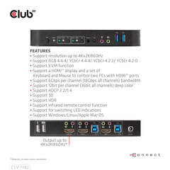 Club 3D hind ja info | USB jagajad, adapterid | kaup24.ee