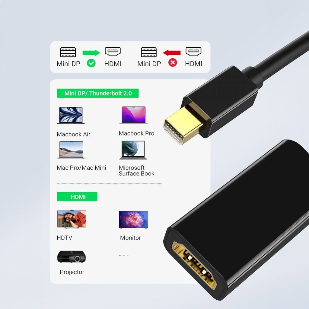 Adapterkaabel, Ugreen MD1121, mini DP DisplayPort, HDMI 4K, must hind ja info | USB jagajad, adapterid | kaup24.ee