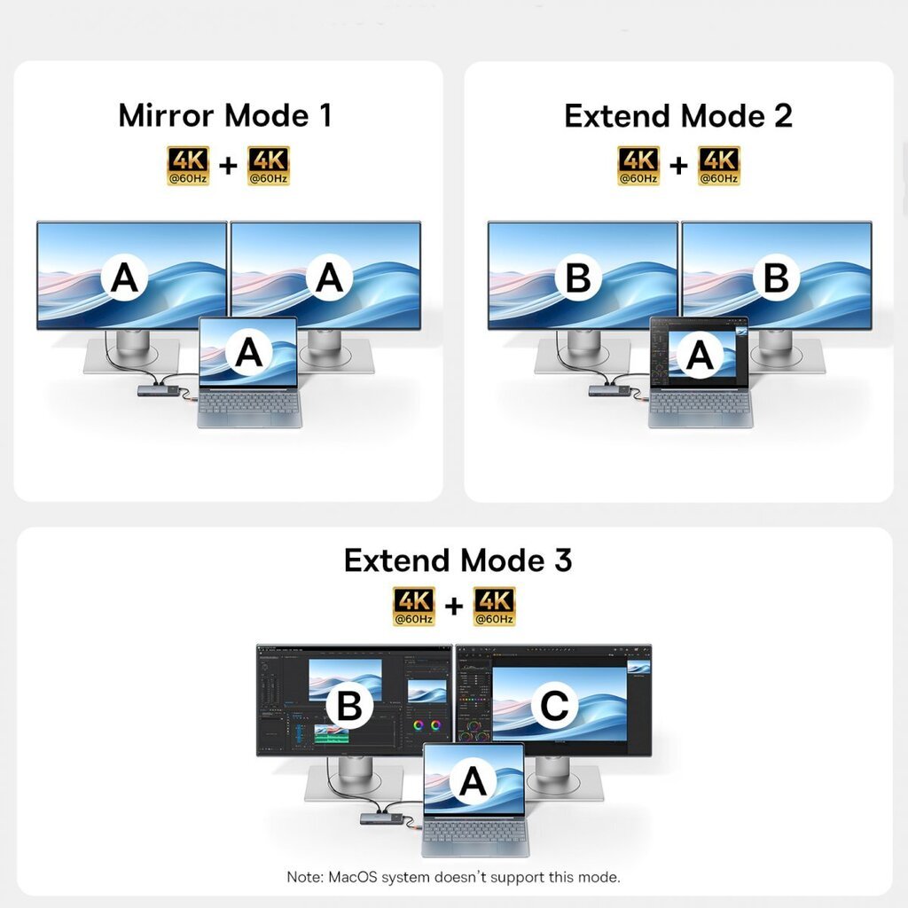 HUB adapter, 10in1, Baseus B00061800813-011, USB-C HDMI / USB-A / USB-C / RJ45 / SD / TF / USB-C PD, hall цена и информация | USB jagajad, adapterid | kaup24.ee