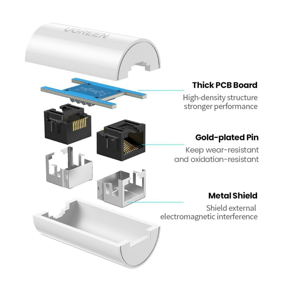 Liitmik, Ugreen NW1161, RJ45, võrgukaabel, keerdpaar, kat. 5e/6 kuni 100 m, valge цена и информация | USB jagajad, adapterid | kaup24.ee