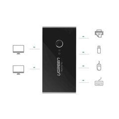 Switch box lüliti Ugreen HUB, 4x USB 2.0 USB, splitter kahele arvutile, must hind ja info | USB jagajad, adapterid | kaup24.ee
