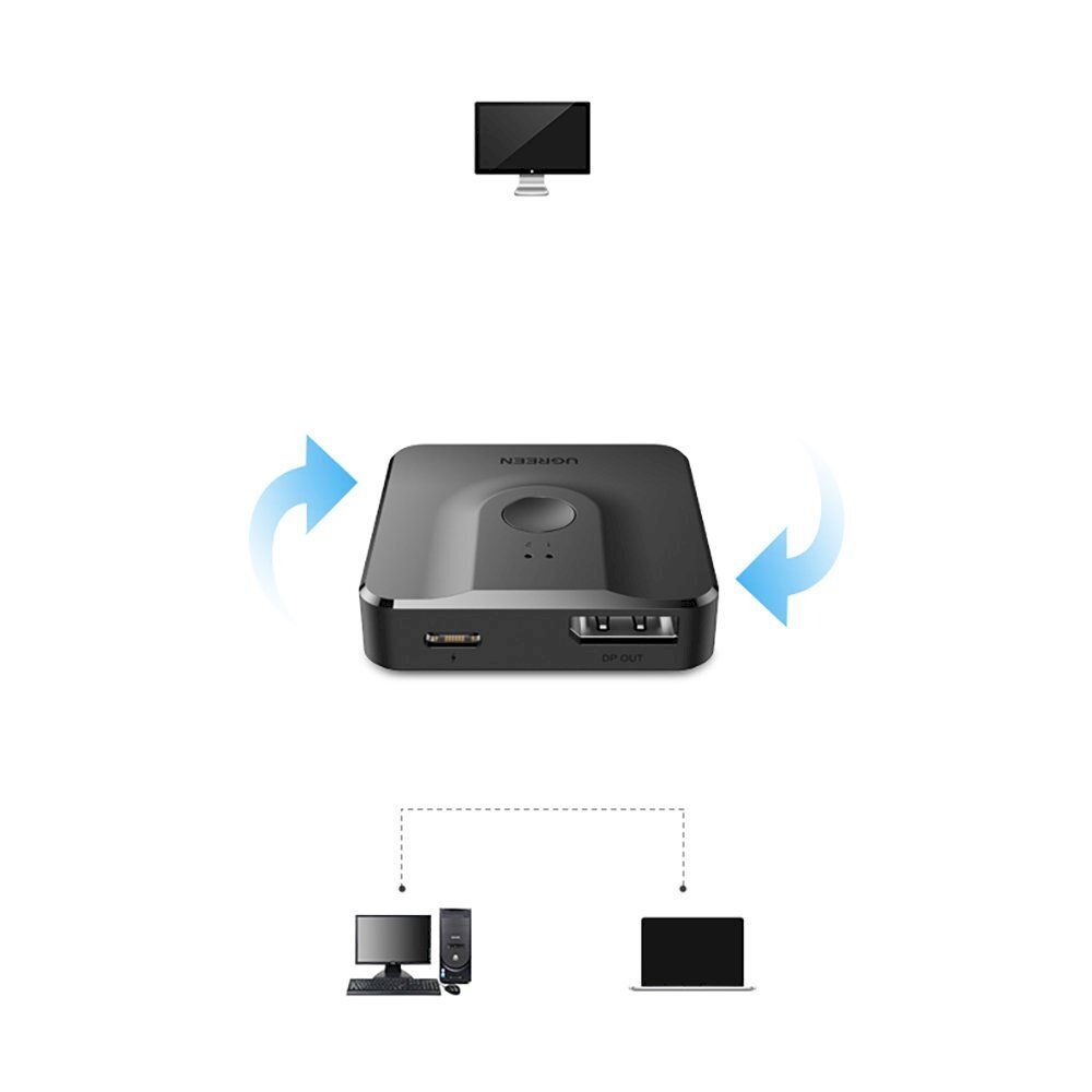 Lülitid, 2x DisplayPort sisend ja 1x DisplayPort väljund, 4K, 1080p, must цена и информация | USB jagajad, adapterid | kaup24.ee