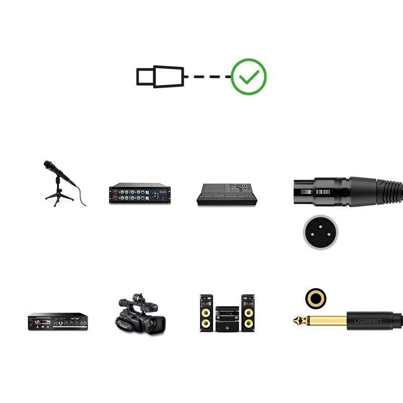 Audiokaabli adapter Ugreen, mikrofon XLR sisemine, 6,35 mm., pistikupesa väline 2 m., must цена и информация | USB jagajad, adapterid | kaup24.ee