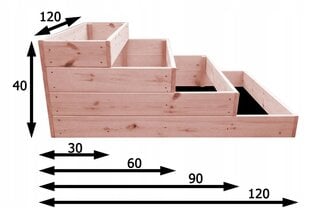 Aiapeenar, 120x120x40 cm hind ja info | Kasvuhooned | kaup24.ee