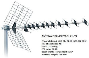 eSTAR DTX-48F hind ja info | TV antennid | kaup24.ee