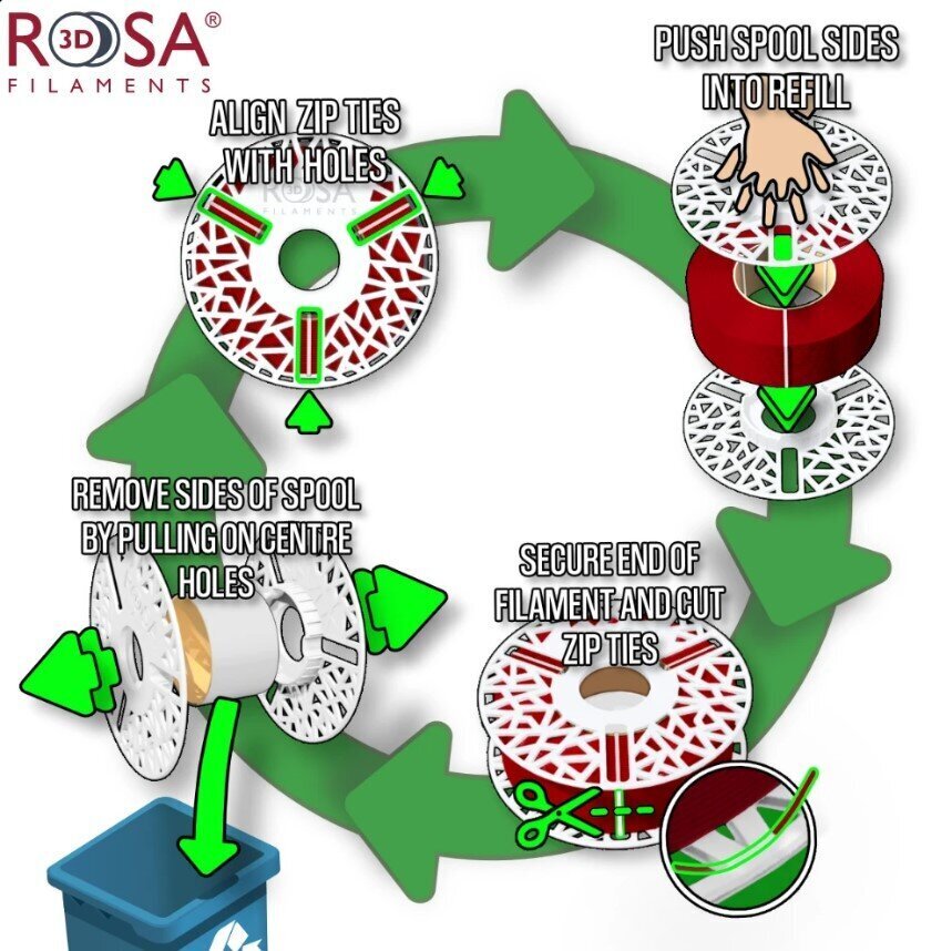 3D-printeri filament PLA must 1.75mm 1kg refill Rosa3D цена и информация | Nutiseadmed ja aksessuaarid | kaup24.ee