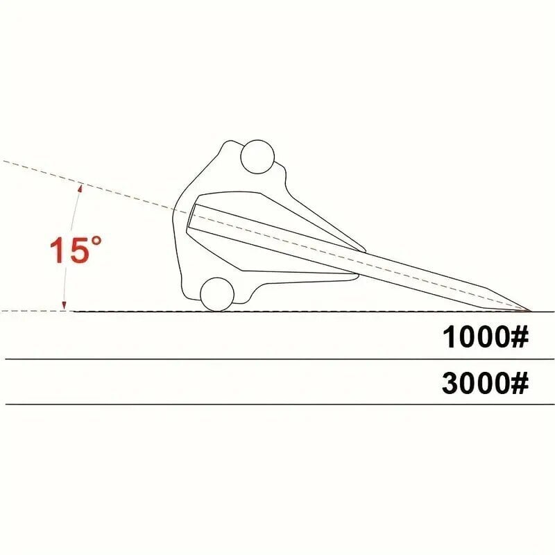 Noateritaja Deal 70865. hind ja info | Viilutajad ja noateritajad | kaup24.ee