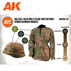 AK Interactive AK11626 - Waffen Spring-Summer Camouflage 3G, акриловая краска цена и информация | Принадлежности для рисования, лепки | kaup24.ee