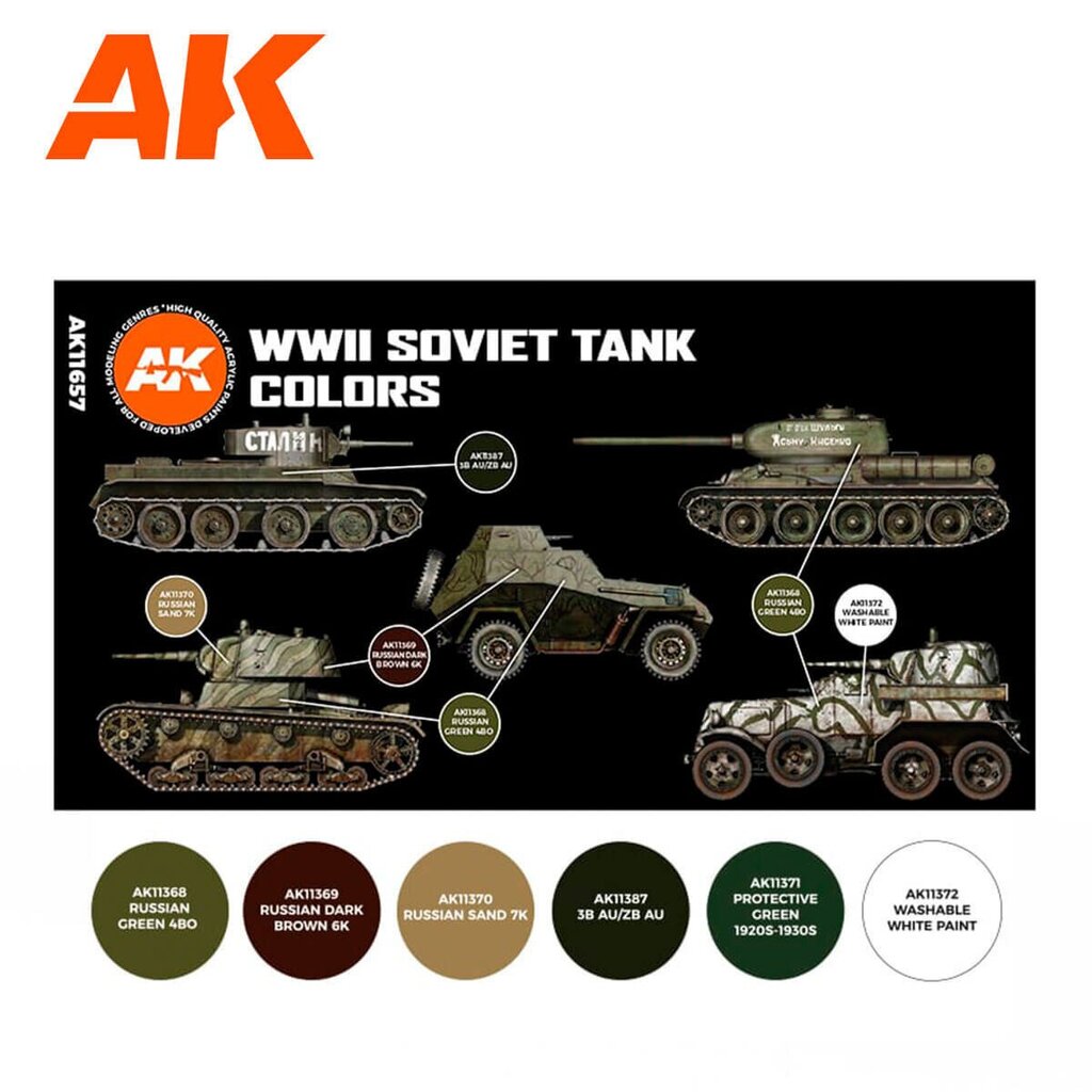 Akrüülvärv AK Interactive AK11657 – WWII Soviet Tank Colors 3G цена и информация | Kunstitarbed, voolimise tarvikud | kaup24.ee