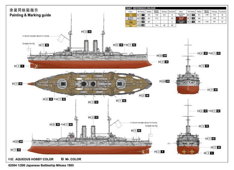 I Love Kit 62004 - Japanese Battleship Mikasa 1905, 1/200 hind ja info | Liimitavad mudelid | kaup24.ee