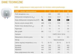 Elektriboiler 30 l 1500 W kraanikausi kohal FERROLI CUBO 30 hind ja info | Boilerid | kaup24.ee