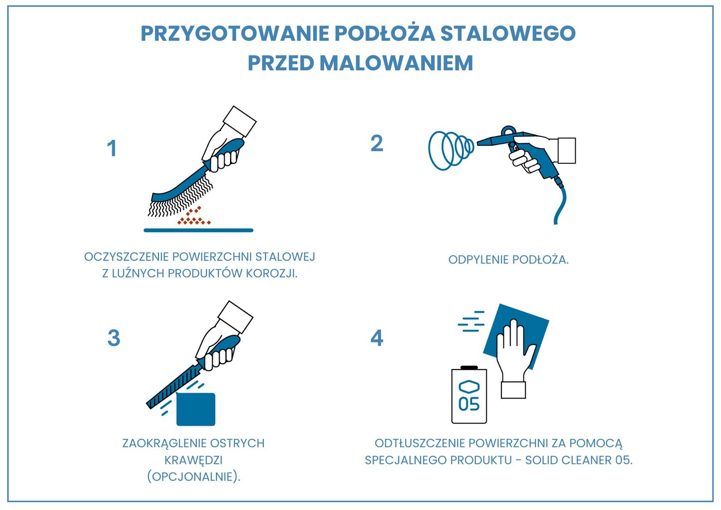 Värv Sigma paatidele ja jahtidele, 4L, punakaspruun цена и информация | Värvid | kaup24.ee