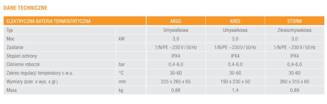 Ferroli elektriline termostaat/vooluveesoojenduskraan 3 kW ARES hind ja info | Boilerid | kaup24.ee