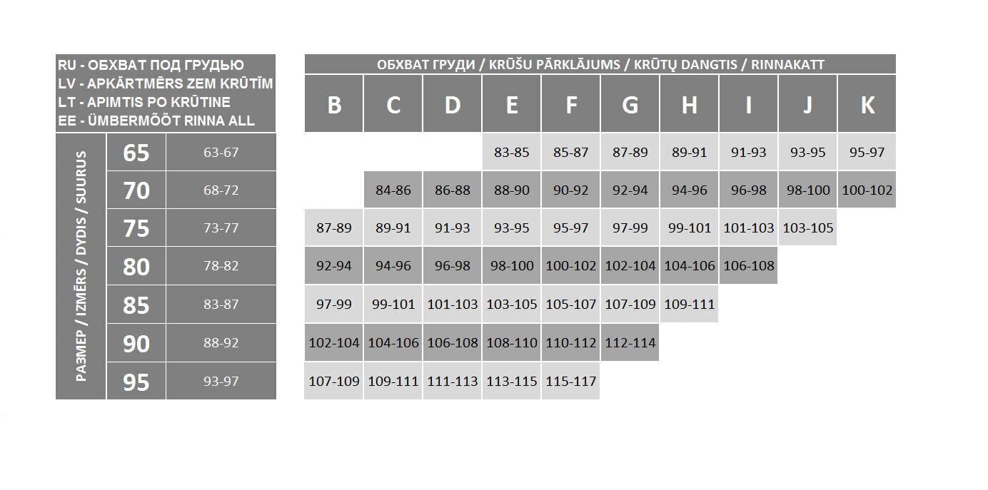 Rinnahoidja naistele Priority 808, must hind ja info | Rinnahoidjad | kaup24.ee