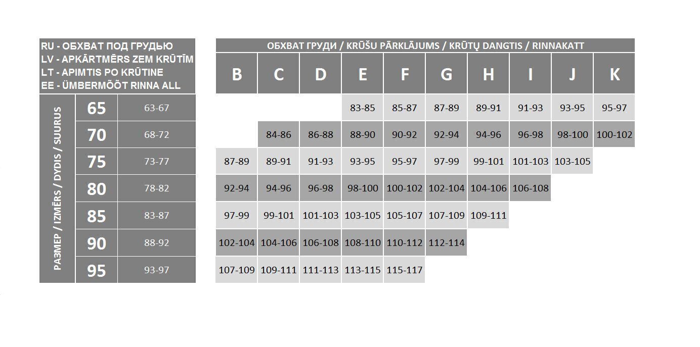 Naiste rinnahoidja Priority 808, valge hind ja info | Rinnahoidjad | kaup24.ee