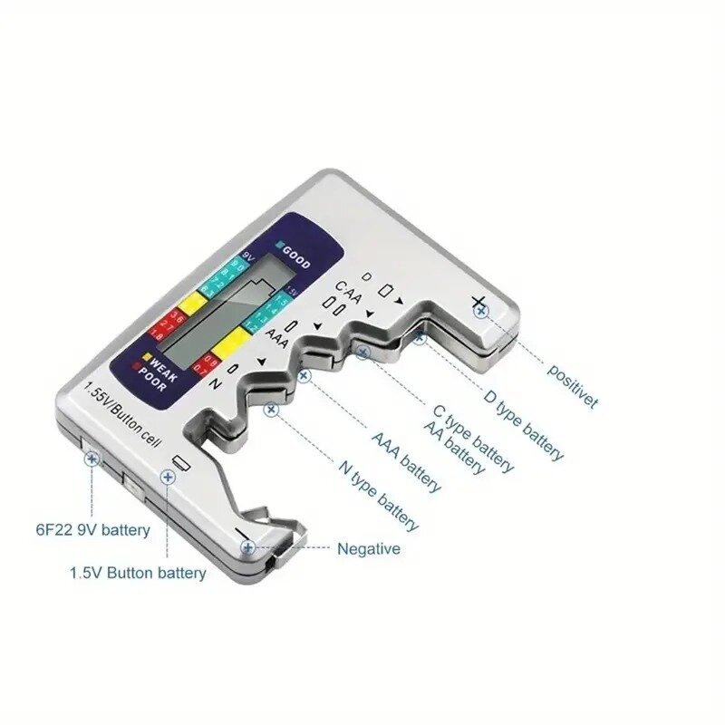 Digitaalne aku tester Tech Zone TR05583 hind ja info | Käsitööriistad | kaup24.ee