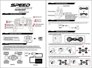 Raadio teel juhitav auto Speed ​​​​Pioneer, punane цена и информация | Игрушки для мальчиков | kaup24.ee