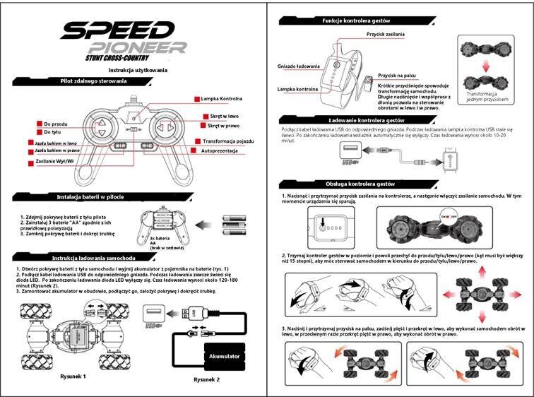 Raadio teel juhitav auto Speed ​​​​Pioneer, punane цена и информация | Poiste mänguasjad | kaup24.ee