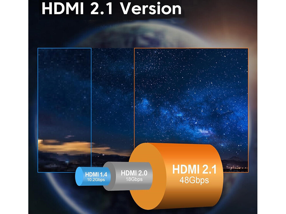 HDMI – HDMI kaablid 1,5 m Vis Tiek HDMI 2.1 8K 60hz 4K 120Hz цена и информация | Kaablid ja juhtmed | kaup24.ee