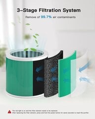 Очиститель воздуха для спальни с ароматерапией, воздушный фильтр MORENTO HEPA цена и информация | Очистители воздуха | kaup24.ee