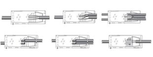 Element 2-4x1,5-6, 1 tk hind ja info | Kaablid ja juhtmed | kaup24.ee