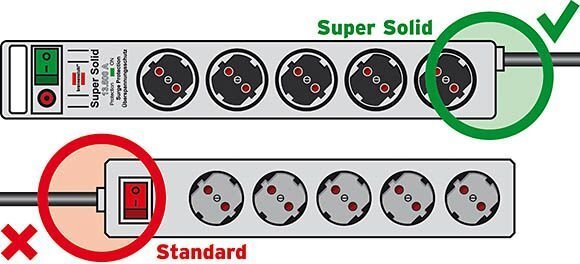 Pikendusjuhe Brennenstuhl Super-Solid 8 kohaline, 2,5 m цена и информация | Pikendusjuhtmed, kaablid | kaup24.ee