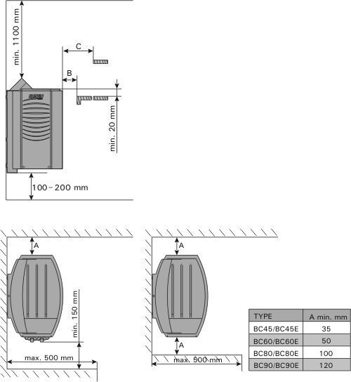 Sauna Elektrikeris Harvia Vega BC80 8kW Integreeritud Juhtimisega цена и информация | Sauna seadmed | kaup24.ee