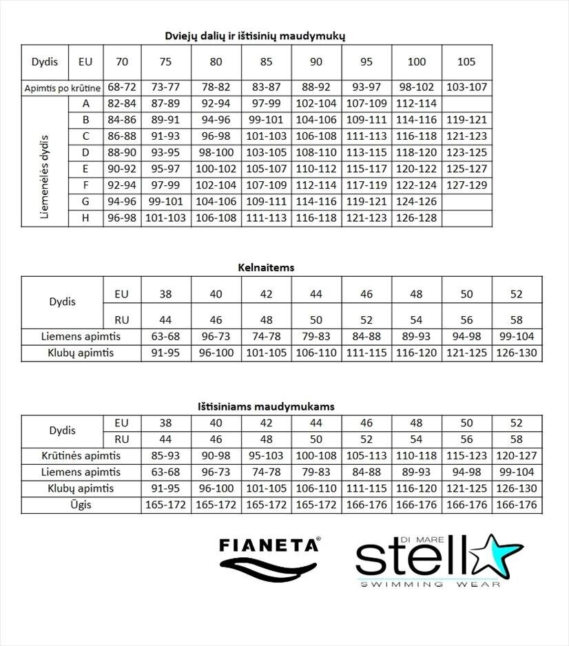 Ühes tükis ujumistrikoo Fianeta 3117 Punane цена и информация | Naiste ujumisriided | kaup24.ee