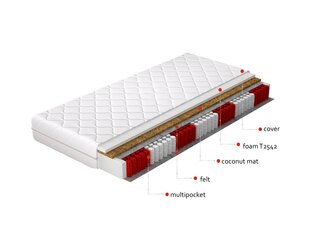 Madrats NORE Anella, 90x200 cm hind ja info | Madratsid | kaup24.ee