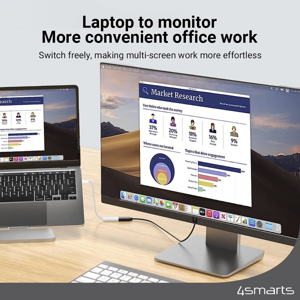 4smarts Usb-C/Hdmi, 15 cm цена и информация | Kaablid ja juhtmed | kaup24.ee
