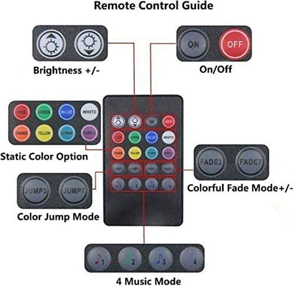 AUTO LED-RIBA hind ja info | Autopirnid | kaup24.ee