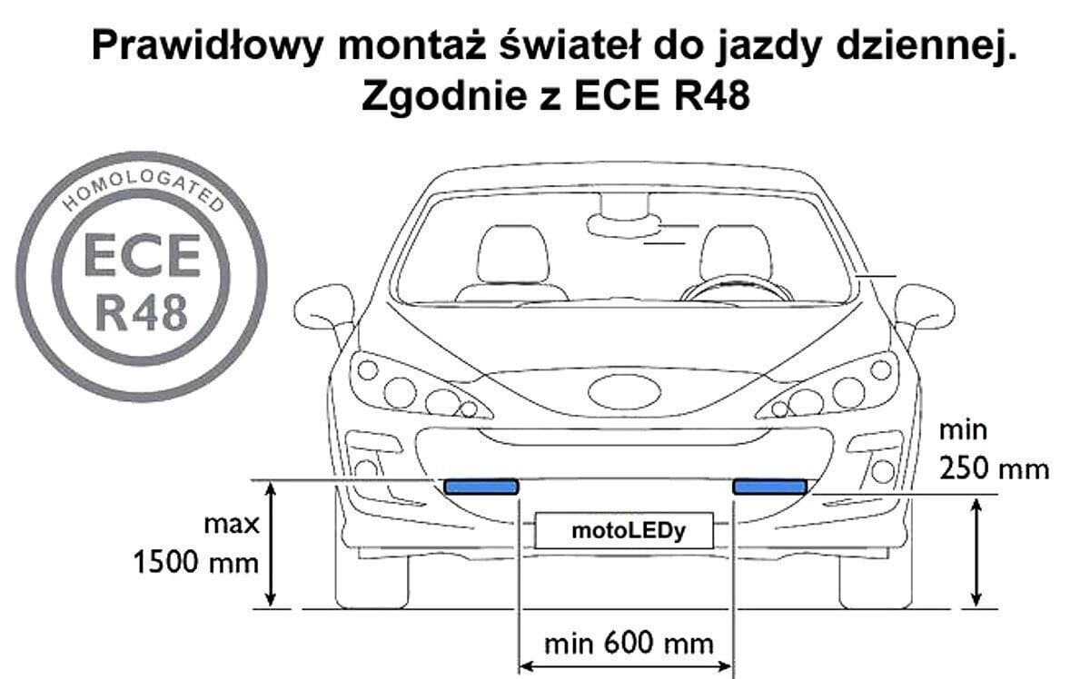 Paindlik päevane sõidutuli DRL COB LED 2x1000lm Uus цена и информация | Autotuled | kaup24.ee