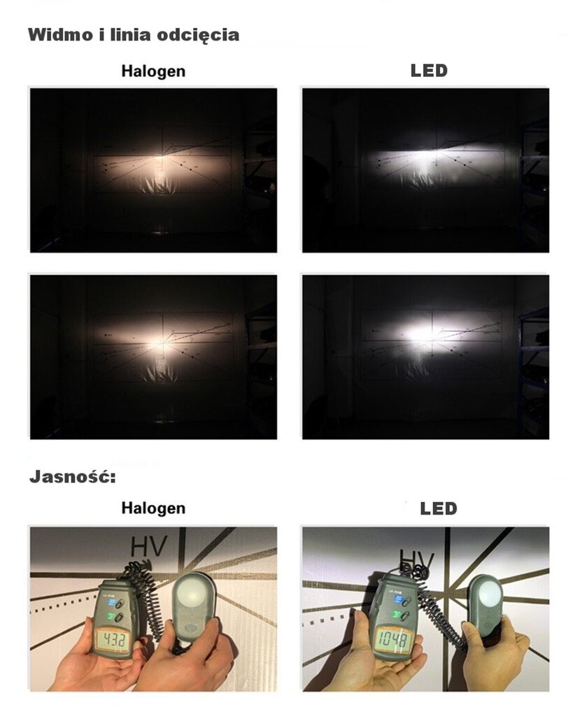 H19 LED-pirnid 9V-32V CANBUS CSP komplekt Uuendused, 2 tk. hind ja info | Autopirnid | kaup24.ee