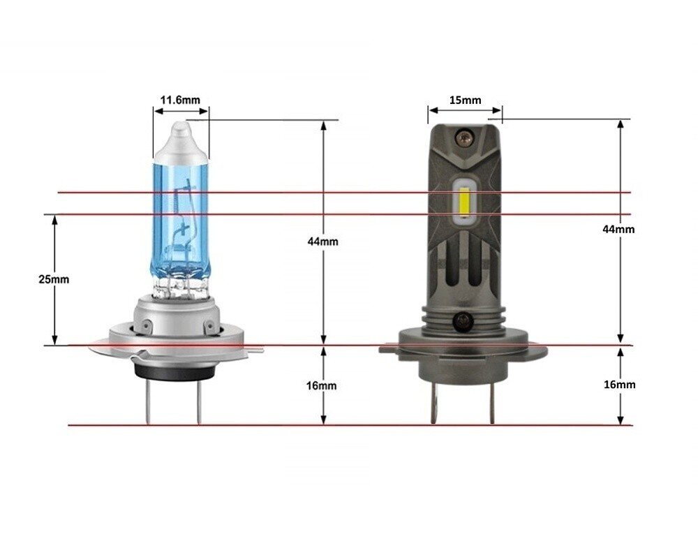 2 psc H7 LED pirnid 12V Canbus, CSP lühike Uudisus 2x 4000lm, 2 tk. цена и информация | Autopirnid | kaup24.ee