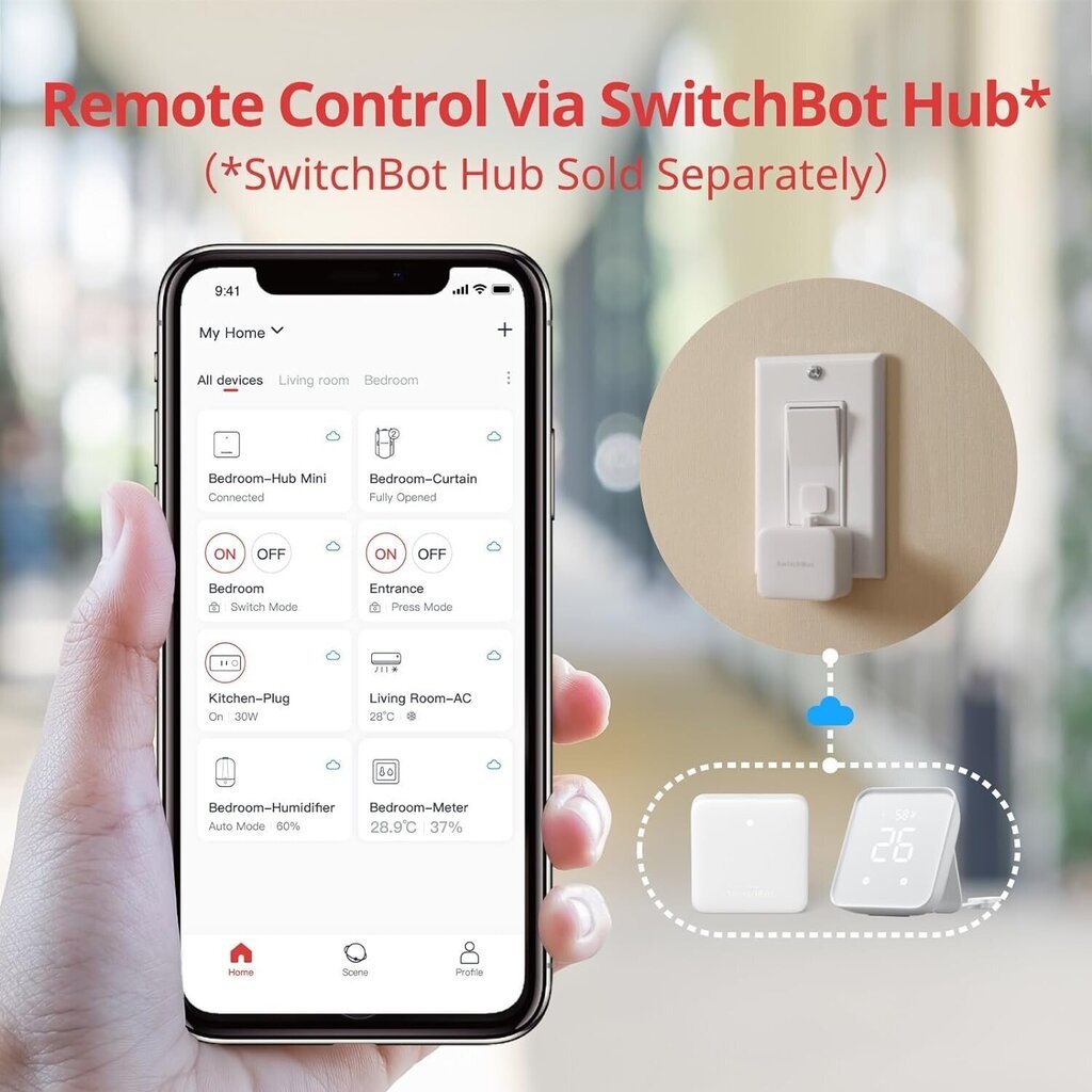 SwitchBot S1 nutikas lüliti цена и информация | Lülitid ja pistikupesad | kaup24.ee