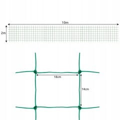 Tugivõrk taimedele, 2 x 10 m hind ja info | Hooldusvahendid taimedele | kaup24.ee