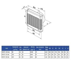 VENTS 100 MA vannitoaventilaator hind ja info | Ventilaatorid | kaup24.ee