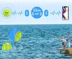 Sonar Phiradar BT100 hind ja info | Nutiseadmed ja aksessuaarid | kaup24.ee