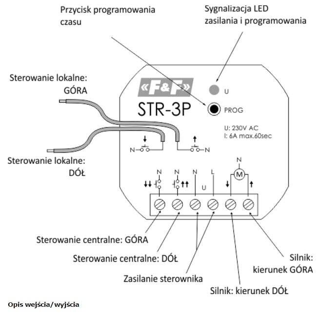 STR-3P universaalne ruloode kontroller hind ja info | Lülitid ja pistikupesad | kaup24.ee