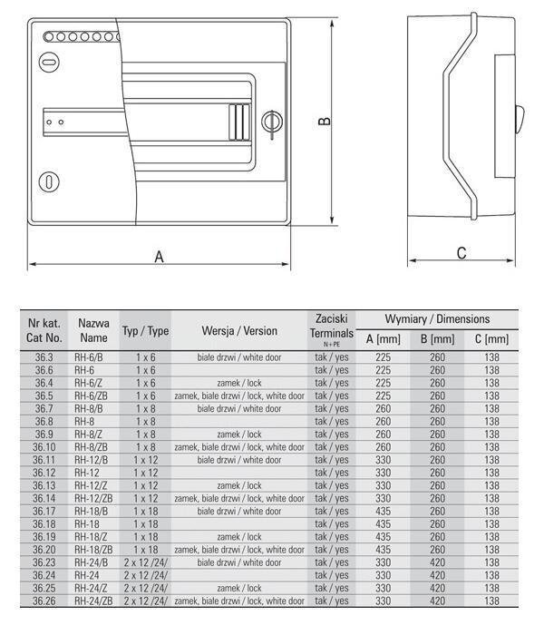 RH-4 (N+PE) pinnapealne jaotuskilp 1x4 IP65 hind ja info | Lülitid ja pistikupesad | kaup24.ee