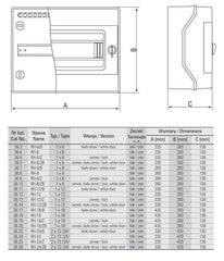 RH-18 (N+PE) 1x18 pinnapealne jaotur IP65 hind ja info | Lülitid ja pistikupesad | kaup24.ee