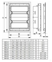 Ümberpandav jaotuskilp ERP 1x18 metalluks ETI hind ja info | Lülitid ja pistikupesad | kaup24.ee