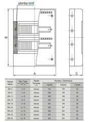 SRn-36 pinnapealne jaotusseade (N+PE) 3x12 hind ja info | Lülitid ja pistikupesad | kaup24.ee