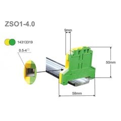 Keermestatud turvakiskoühendus ZSO1-4.0 hind ja info | Käsitööriistad | kaup24.ee