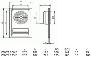 VENTS 100 F vannitoaventilaator hind ja info | Ventilaatorid | kaup24.ee