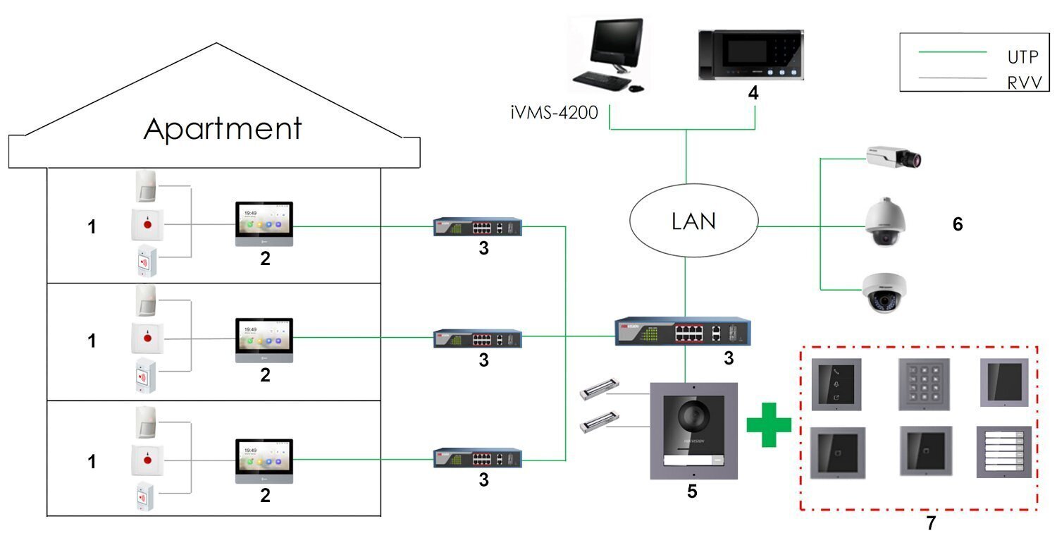 VIDEOGA UKSETELEFONI MOODUL DS-KD8003-IME1(B)/EU Hikvision цена и информация | Fonolukud | kaup24.ee