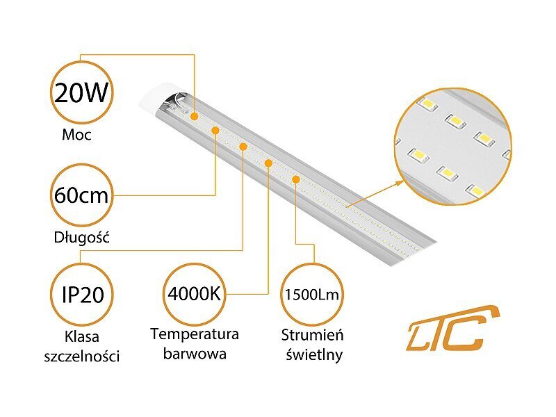 PS LTC Slim LED 20W 60cm IP20 laevalgusti A+ 230V|4000K|1500lm LED PANEL. цена и информация | Laelambid | kaup24.ee