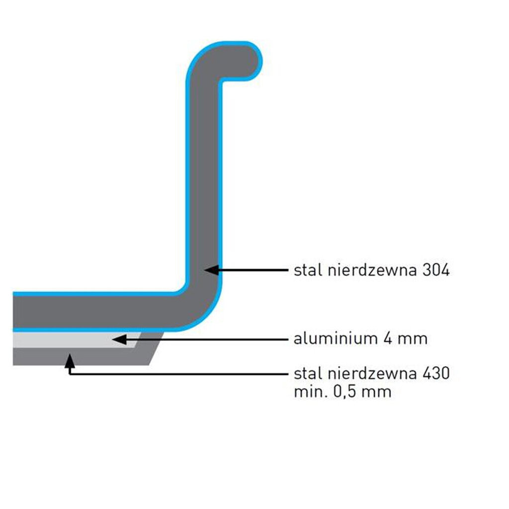 Kitchen Line kastrul ilma kaaneta 5 l dia. 240 x 115 h – Hendi 838303 10025541 hind ja info | Potid ja kiirkeedupotid | kaup24.ee