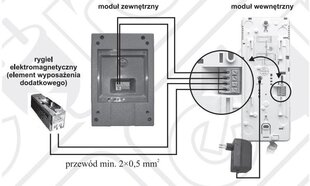 EURA ADP-44A3 ühe perekonna intercom hind ja info | Fonolukud | kaup24.ee